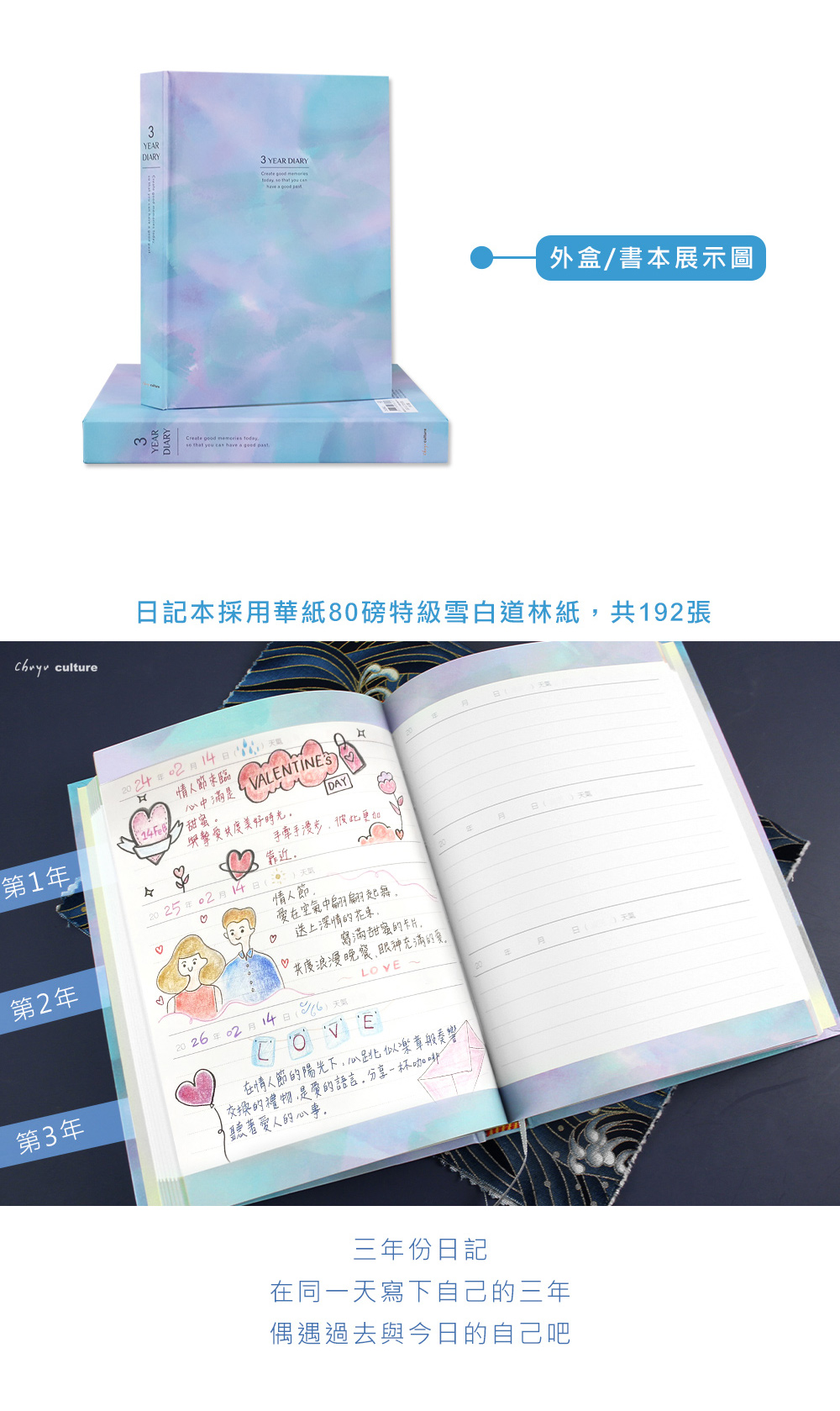 YEARDIARY YEAR DIARY    that  can have a  Create  today  that  can 外盒/書本展示圖 culture記本採用華紙特級雪白道林紙共192張20240214 8 情人節來臨 VALENTINES 3DAY第1年與摯美好時光手牽手漫步更加靠近第2年第3年2025年0214日0 情人節愛在空氣中翩翩起舞送上深情的花束寫滿甜蜜的卡片共度浪漫晚餐眼神充滿的愛2026年02月14日() 天氣在情人節的陽光下,心跳似樂章般奏響交換的禮物,是愛的語言,分享一杯咖啡聽著愛人的心事月日年月三年份日記在同一天寫下自己的三年偶遇過去與今日的自己吧